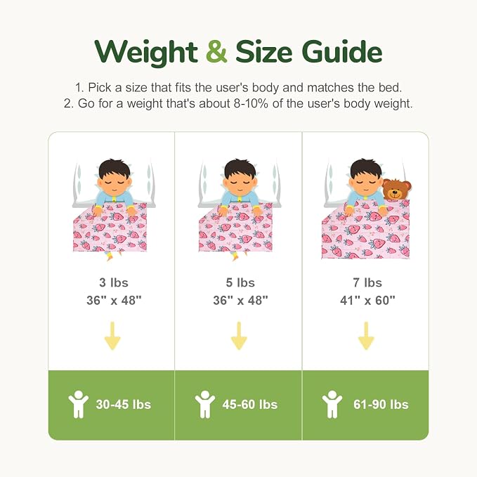 Sivio Weighted Blanket 7lbs, Cooling Summer Lap Blanket - Image 7