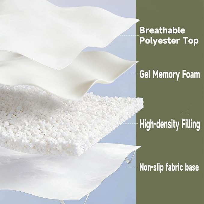 SHOUREN 5 Inch Memory Foam Mattress Topper Twin - Image 2