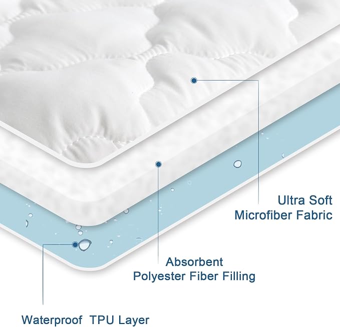 RV Short Queen Mattress Protector Pad Waterproof Quilted 60" X 75", Soft & - Image 3