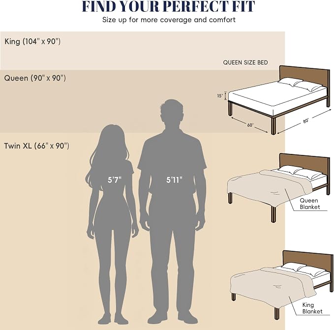 PHF Cooling Waffle Blanket Twin Size, Lightweight 60% Rayon from Bamboo & 40% - Image 7