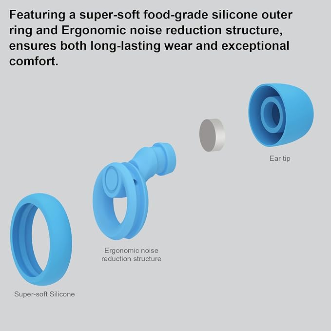 Jayine Ear Plugs for Noise Cancelling Ear Protection EarPlugs for Sleep - Image 4