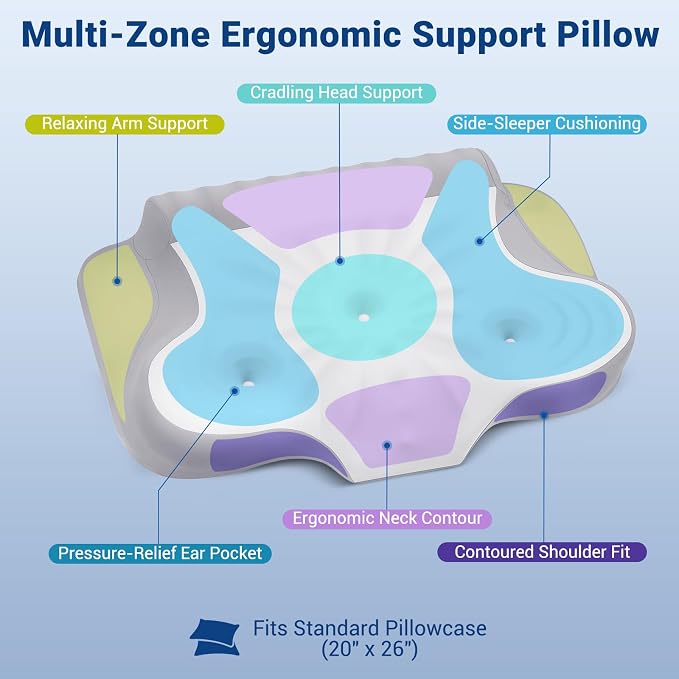 kingotto Cervical Neck Pillow for Pain Relief - Image 2