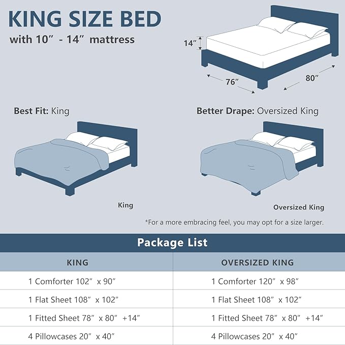 CozyLux King Size Comforter Set Beige, 7 Pieces Bed in a Bag, All Season - Image 6