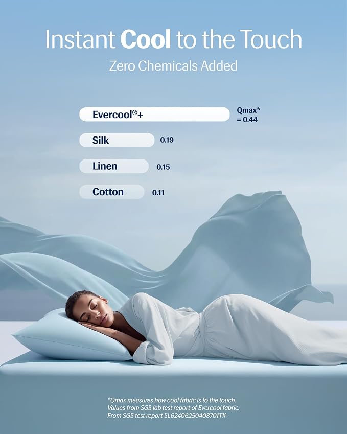 REST® Evercool®+ Cooling Pillowcases King - Image 3