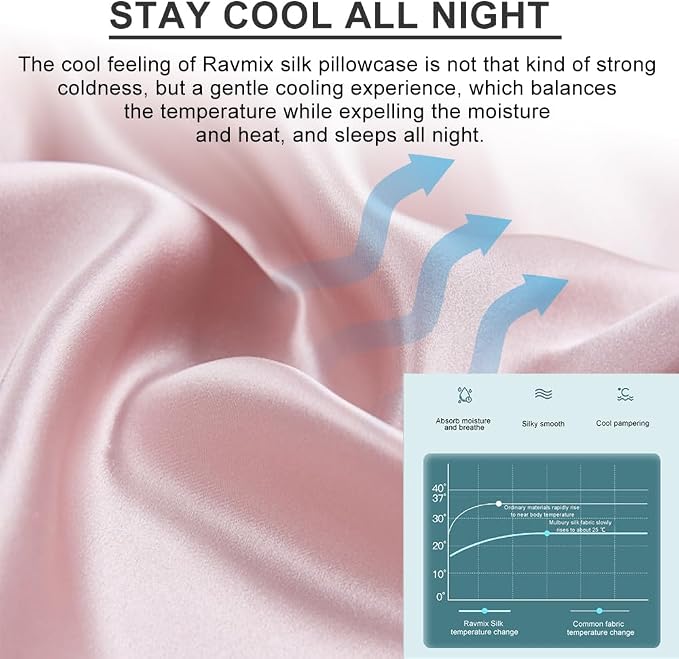 Silk Pillowcase 2 Pack for Hair and Skin - Image 4