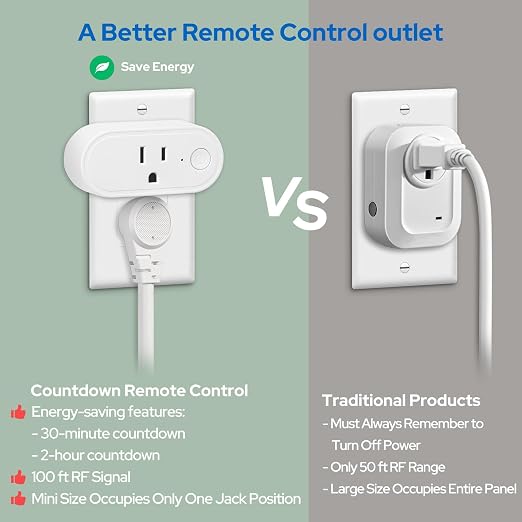 Remote Control Timer Outlet: Dual Gear Countdown - Image 5