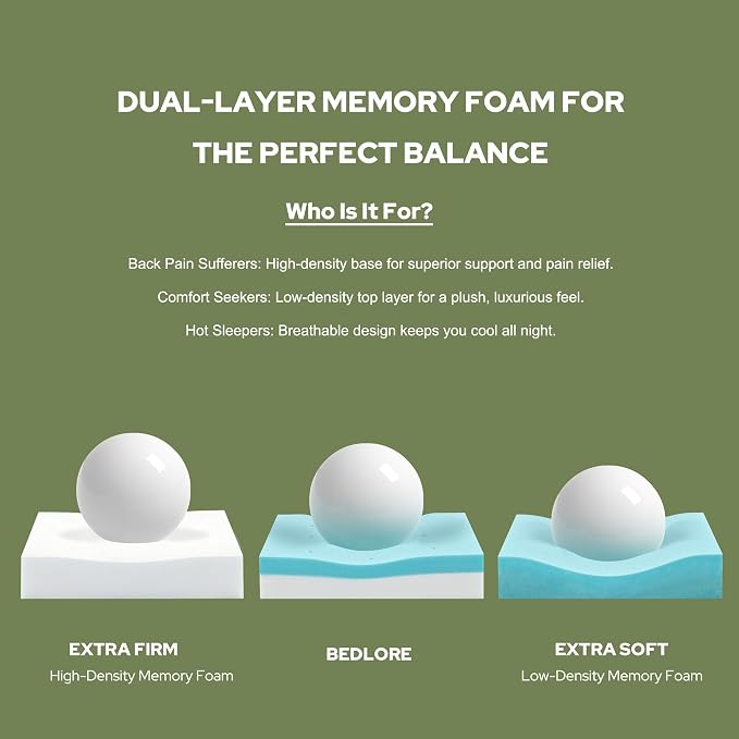 BEDLORE 4 Inch Memory Foam Mattress Topper Twin XL, 2-in-1 Dual Layer Design - Image 7