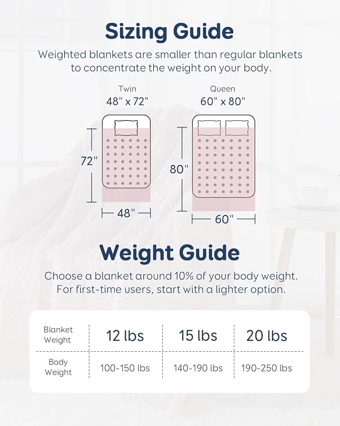 Kivik Weighted Blanket 15 lbs for Adults, Minky Dot Heavy Blankets, Microfiber - Image 6