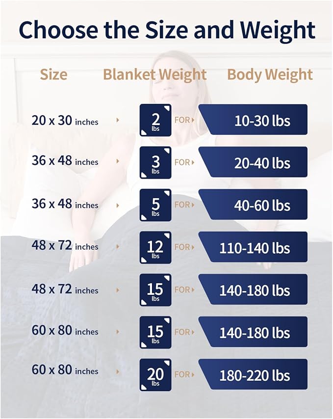 Mr. Sandman Weighted Blanket for Adults, Minky Heavy Blanket for Woman - Image 6