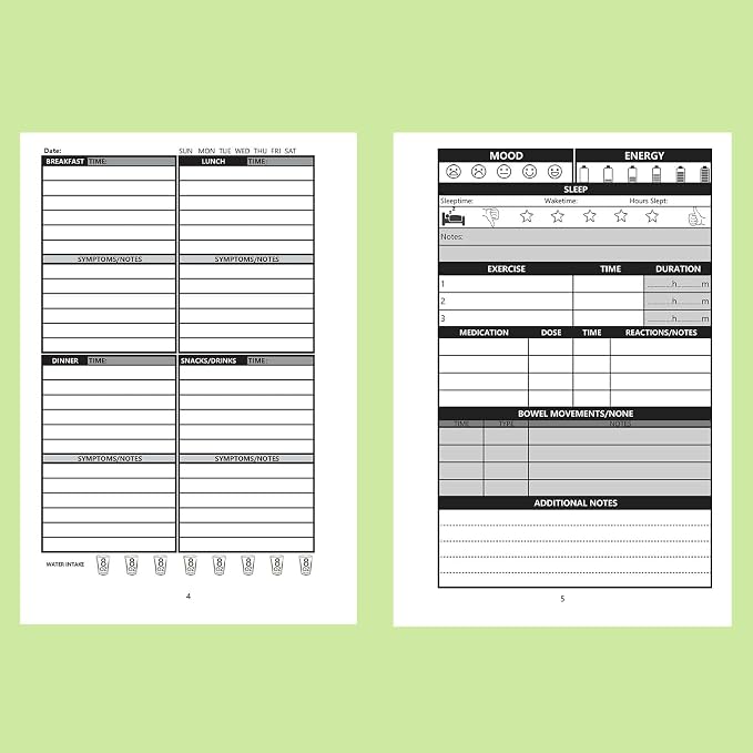 Kerixi Food Diary and Symptom Log - Image 6