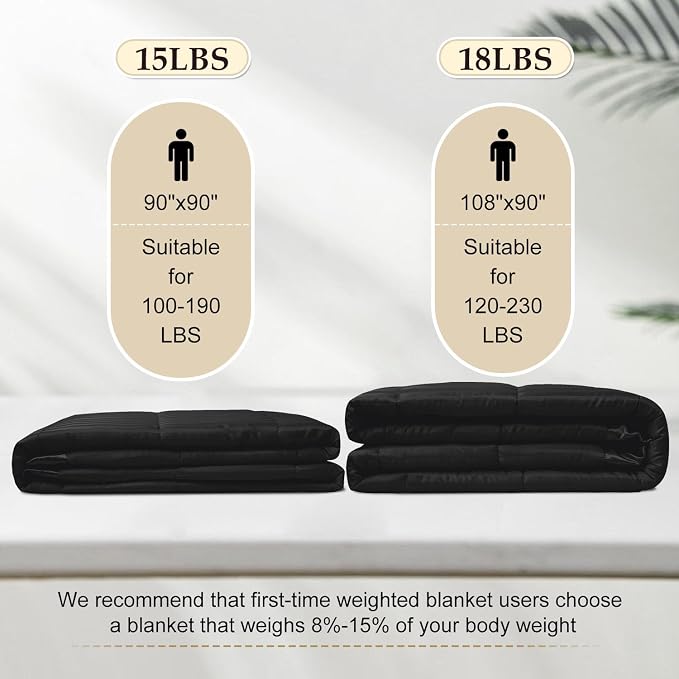 downluxe Weighted Blanket Queen Size, 15 lb Weighted Blanket - Image 5