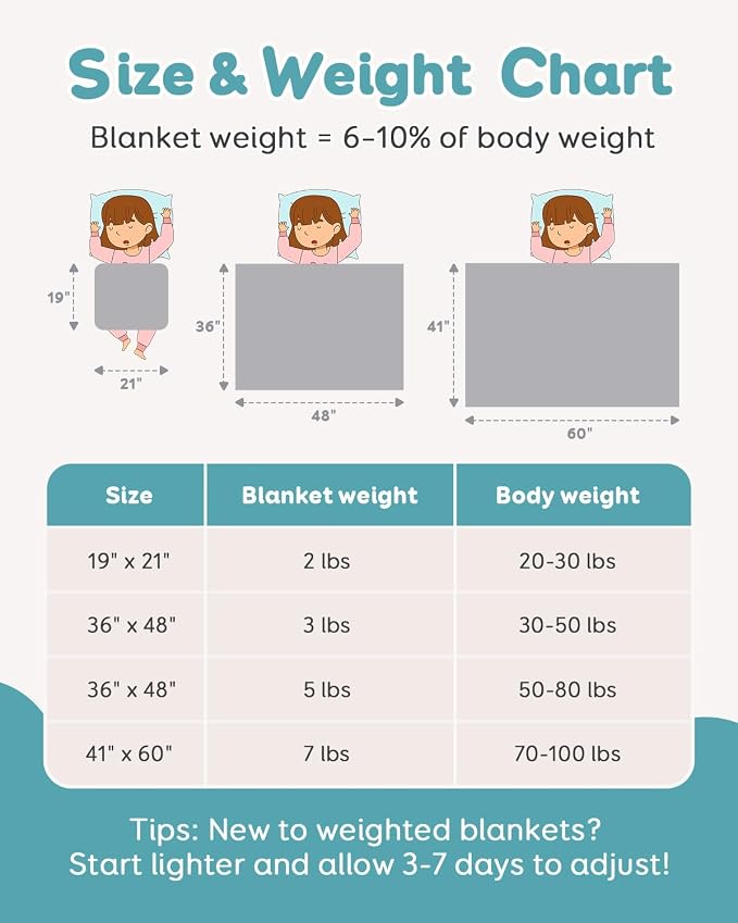 Topblan Weighted Lap Blanket 2 lbs, Summer Breathable Mini Weighted Lap Pad - Image 6