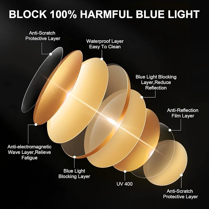 Okany Blue Light Blocking Glasses Gaming Computer Glasses Powerful Professional - Image 6