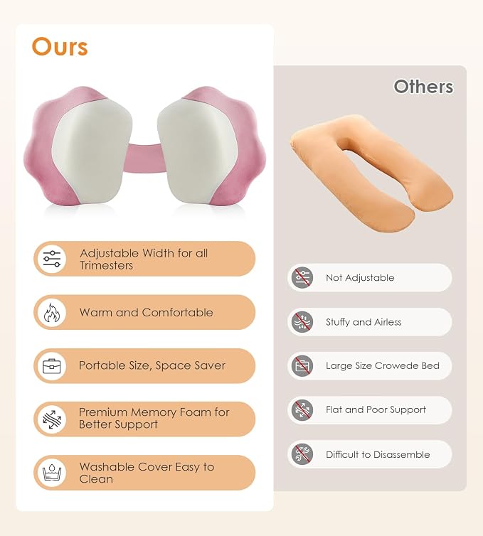 Pregnancy Pillows for Sleeping, Memory Foam Maternity Pillow Support for Back - Image 4