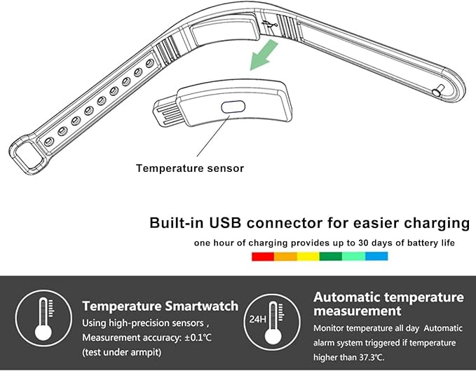 Vibrating Alarm Wristband Deaf People Watch Band Fit Sleeps Rise Silent Shock - Image 4
