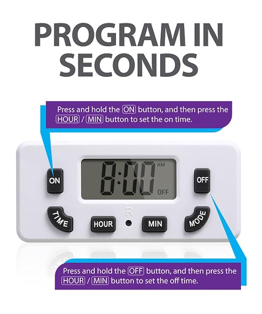 Fosmon Digital Timer for Electrical Outlets, Indoor 24 Hour Light Timer - Image 2