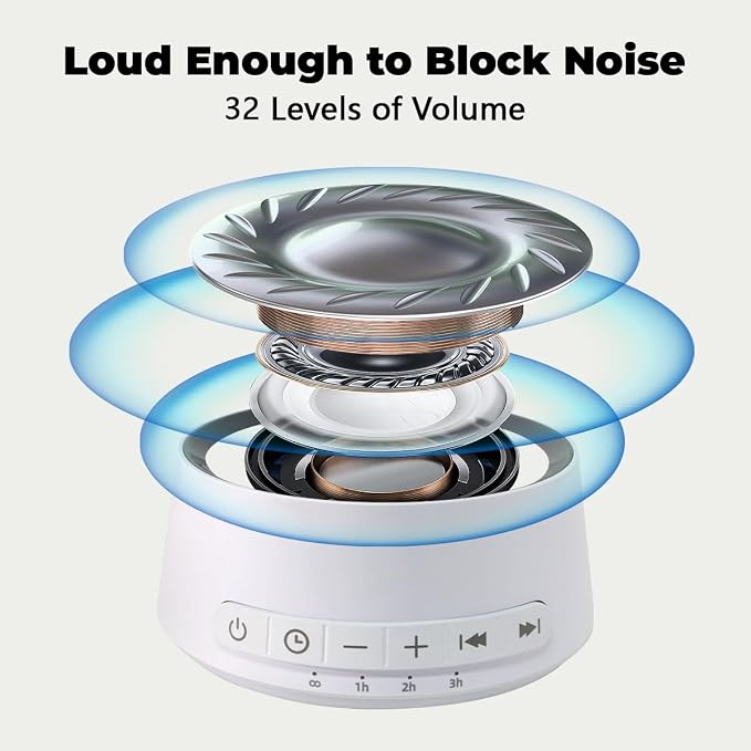 Sound Machine Night Light White Noise Machine - Image 6
