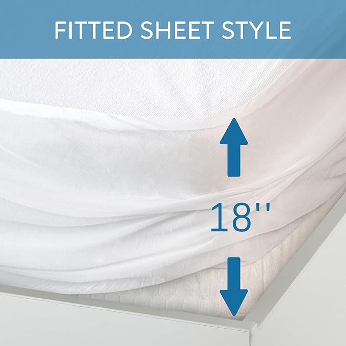 Split Top King Mattress Protector Waterproof Soft & Breathable Terry, - Image 3
