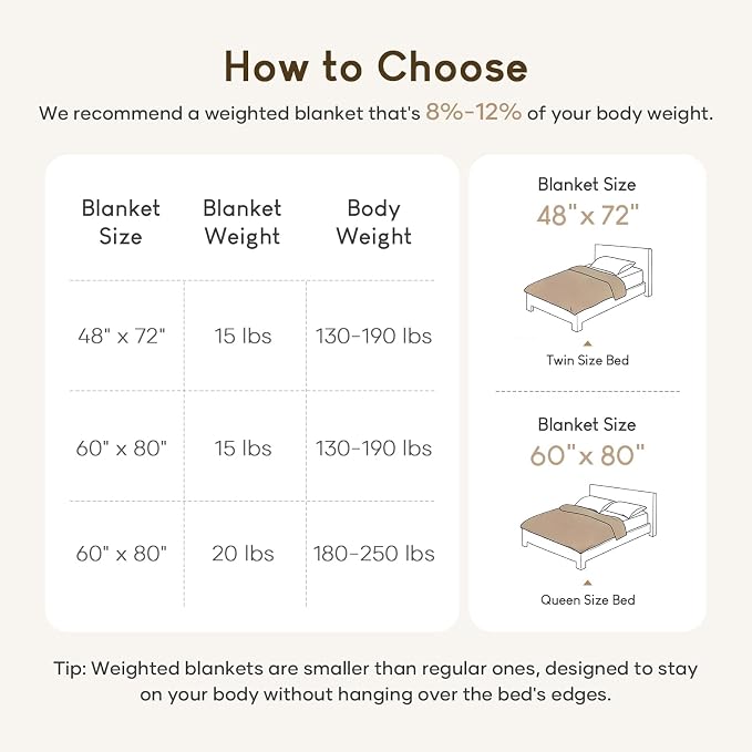 Cottonblue Jacquard Weighted Blanket - Image 5