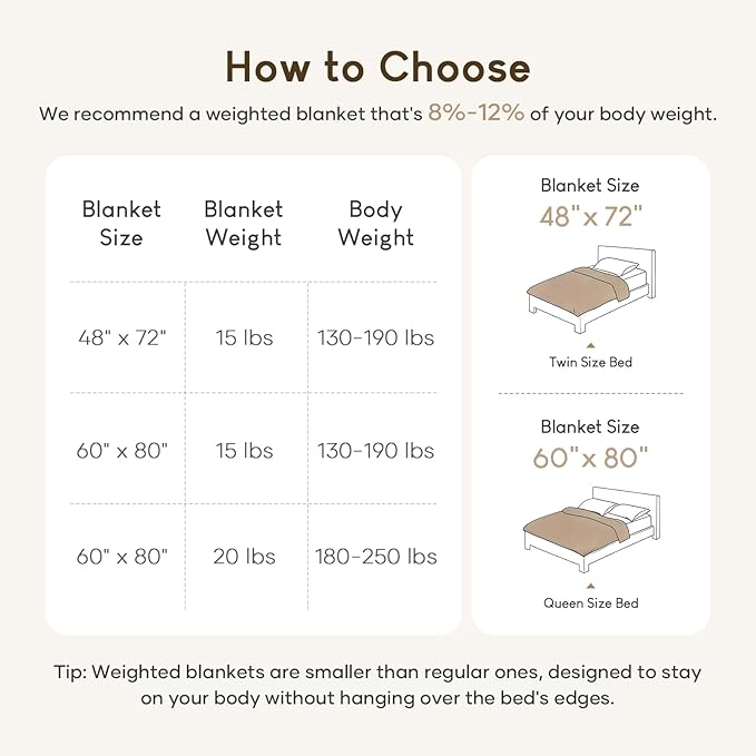 Cottonblue Jacquard Weighted Blanket - Image 6