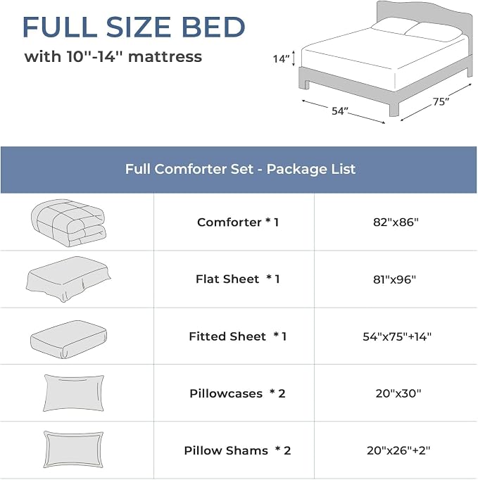 Sasttie Full Size Comforter Sets, 7 Pieces Bed in a Bag Full, Complete Bedding - Image 7