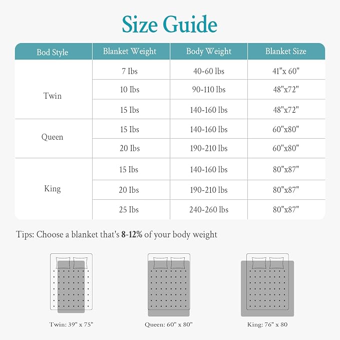 Topblan Weighted Blanket Queen Size 15lbs, Soft Cooling Weighted Blanket - Image 7