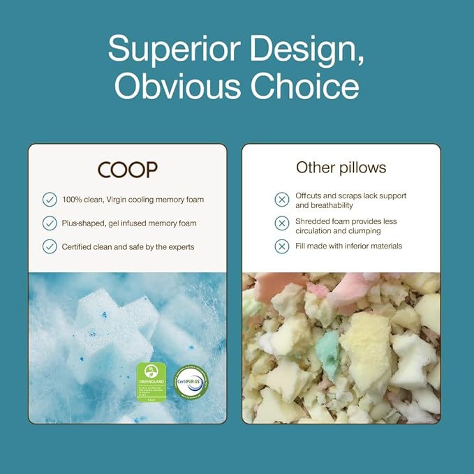 Coop Home Goods Cool+ Crescent Adjustable Pillow, Queen Size Plus Shaped Memory - Image 9