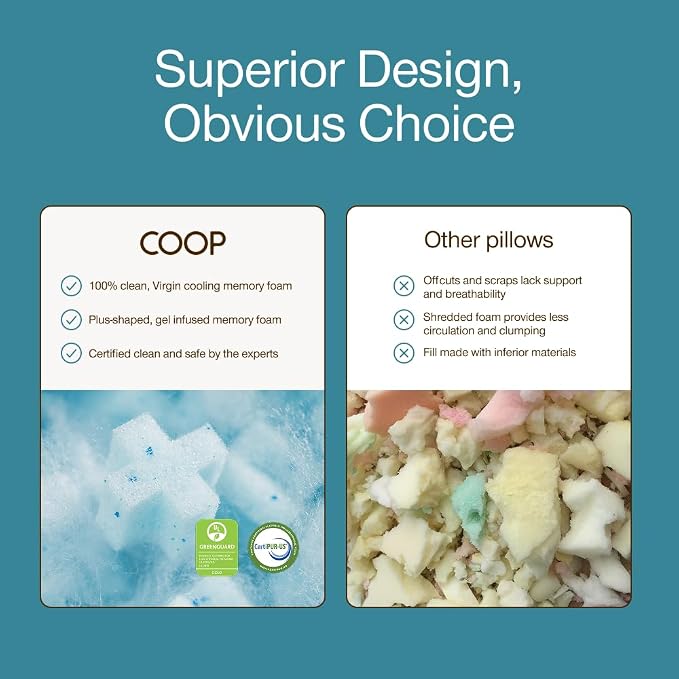 Coop Home Goods Cool+ Cut-Out Adjustable Pillow King - Image 9