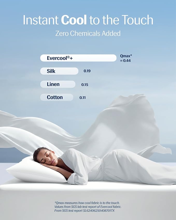 REST® Evercool®+ Cooling Pillowcases Standard - Image 3