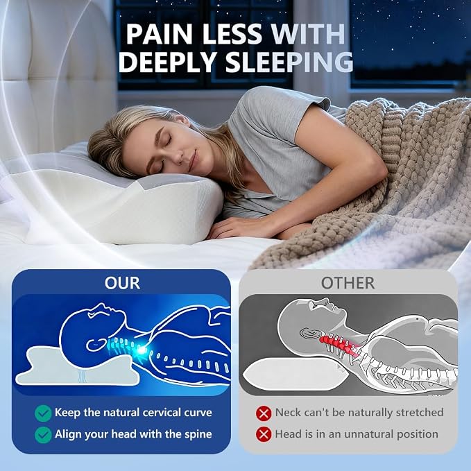 Cervical Neck Pillow for Neck Pain Relief and Sleeping, Ergonomic Contour Neck - Image 2