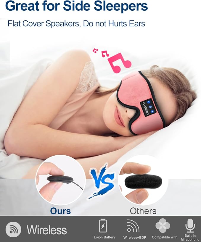 LC-dolida Sleep Headphones, Sleep Mask Bluetooth Wireless Music Eye Mask - Image 5