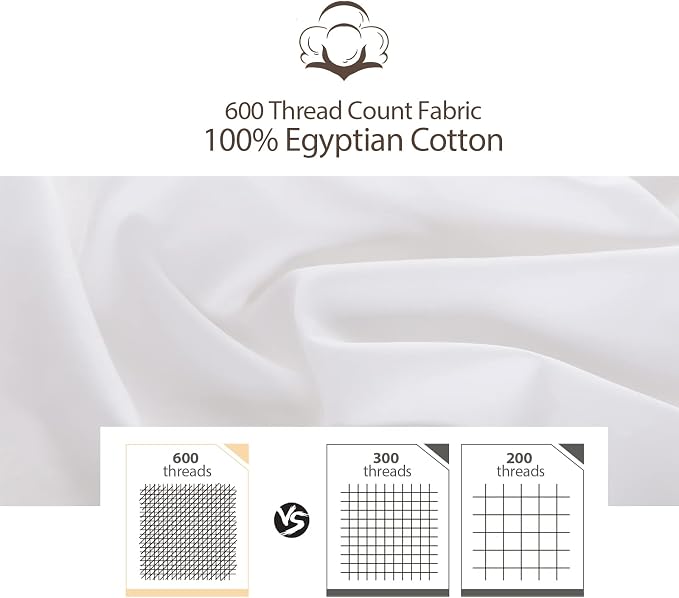 2-Pack 100% Egyptian Cotton Fitted Sheet TwinXL Size, 600 Thread Count Cotton - Image 9