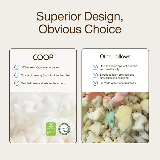 Coop Home Goods Original Adjustable Pillow, Queen Size Bed Pillows - Image 7