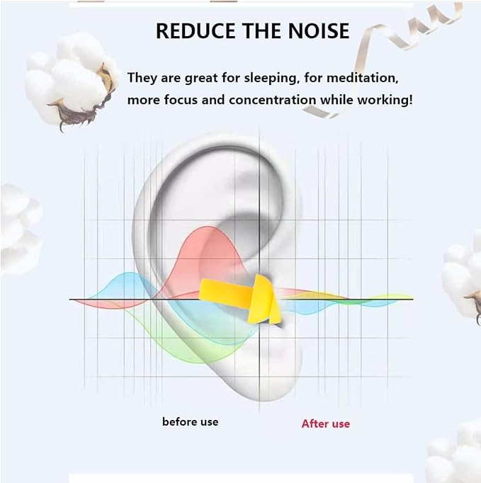Ear Plugs, 8 Pairs Reusable Earplugs - Image 3