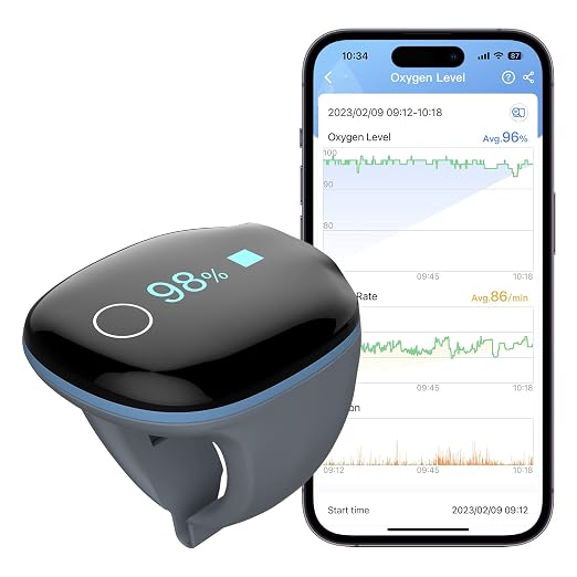 Wellue O2ring Pulse Oximeter by Wellue