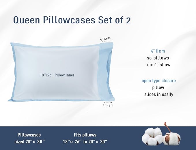 Pillow Cases, Standard Queen Size Cotton Percale Weave Pillowcases, Pre-Shrunk - Image 3