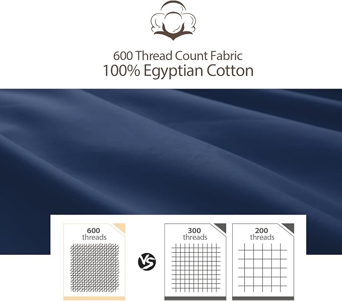 King Size Fitted Sheet Only Navy Blue, 100% Egyptian Cotton 600 Thread Count - Image 7