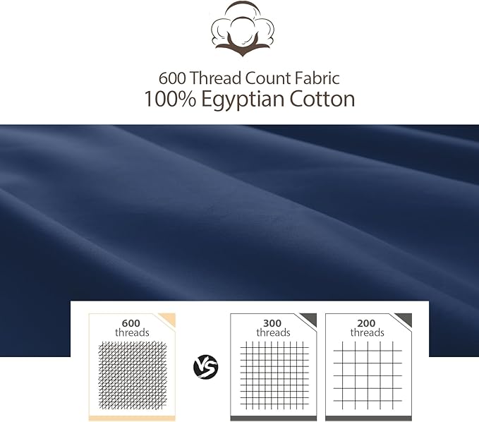 Twin Size Fitted Sheet Only Navy Blue, 100% Egyptian Cotton 600 Thread Count - Image 6