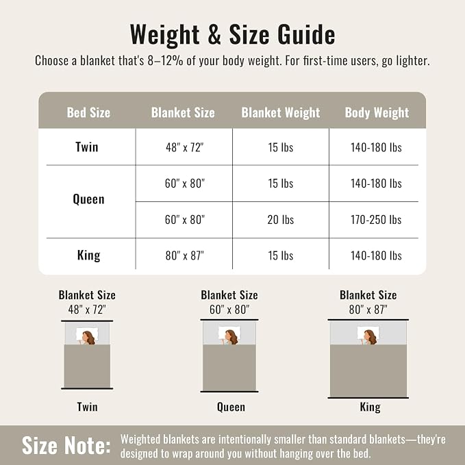 Uttermara Fleece Weighted Blanket - Image 8