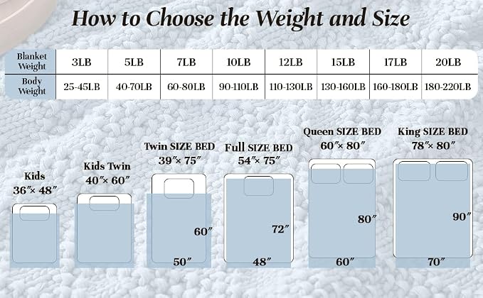 Anysay Knitted Weighted Blanket - Image 5