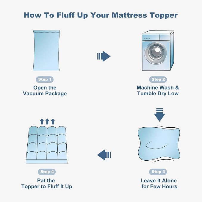 BEDLORE Twin Mattress Topper, Thick Pillow Top Pad - Image 4
