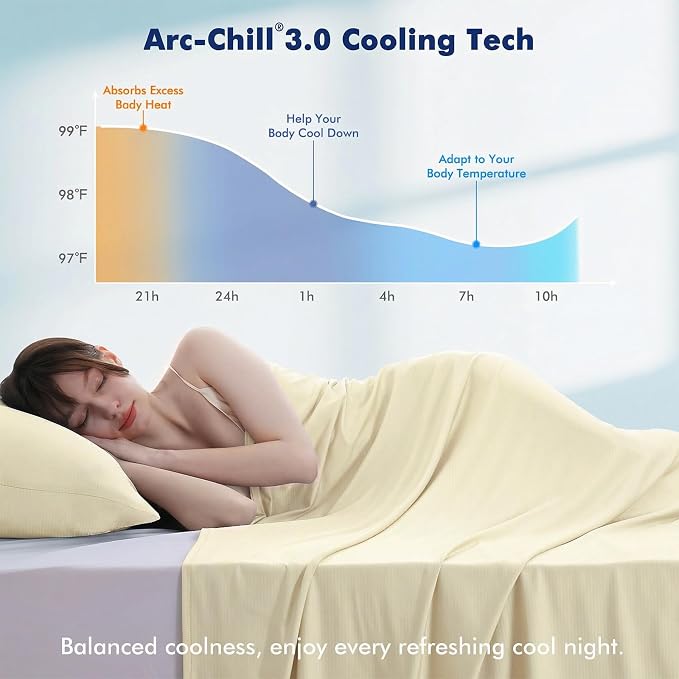 Elegear Cooling Blankets for Hot Sleeper, Arc-Chill 3.0 Cool Fiber - Image 2