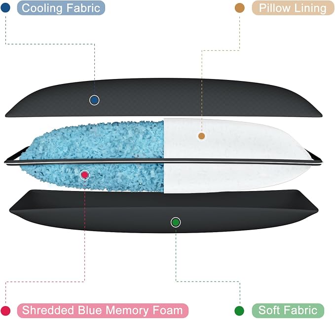 YZ HOME Cooling Body Pillow for Adults- Pillow Insert - Image 4