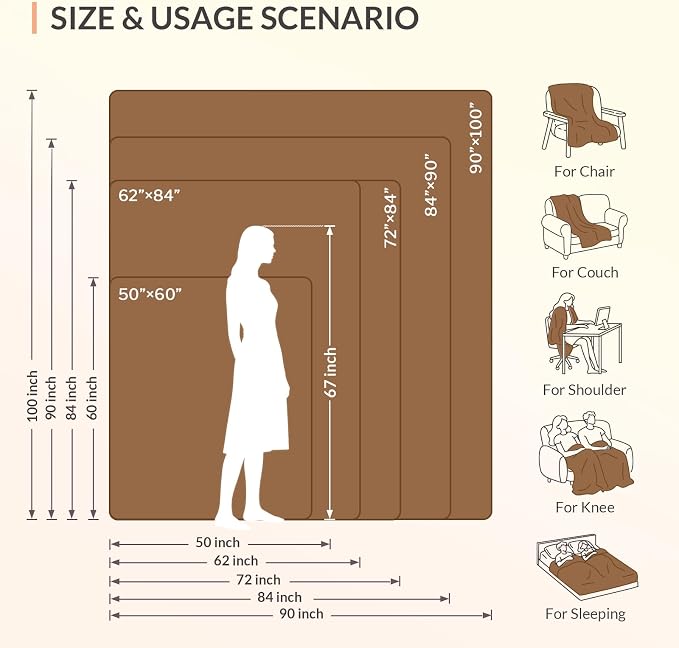 HOMLYNS LuxeHeat Heated Blanket Electric Blanket Twin Size, Soft Flannel Sherpa - Image 8