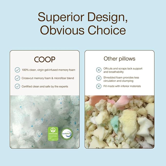 Coop Home Goods Eden Crescent Bed Pillow - Image 5