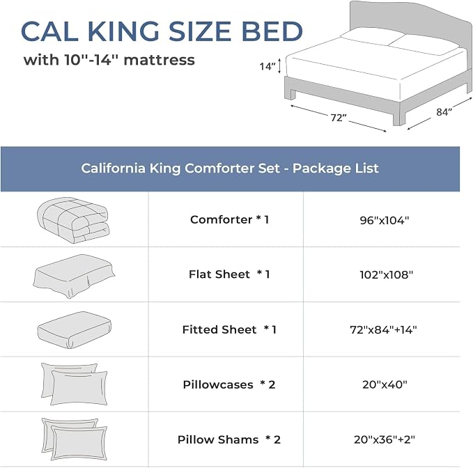 Sasttie California King Comforter Set, 7 Pieces Cal King Bed in a Bag, Complete - Image 7