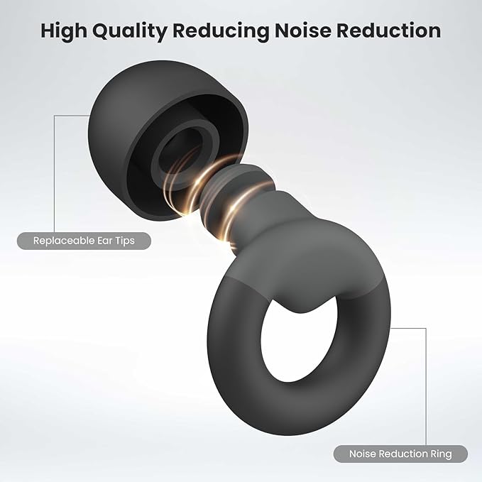 JUSTRVN Ear Plugs for Sleeping, 2 Pairs of Reusable Earplugs for Noise - Image 3