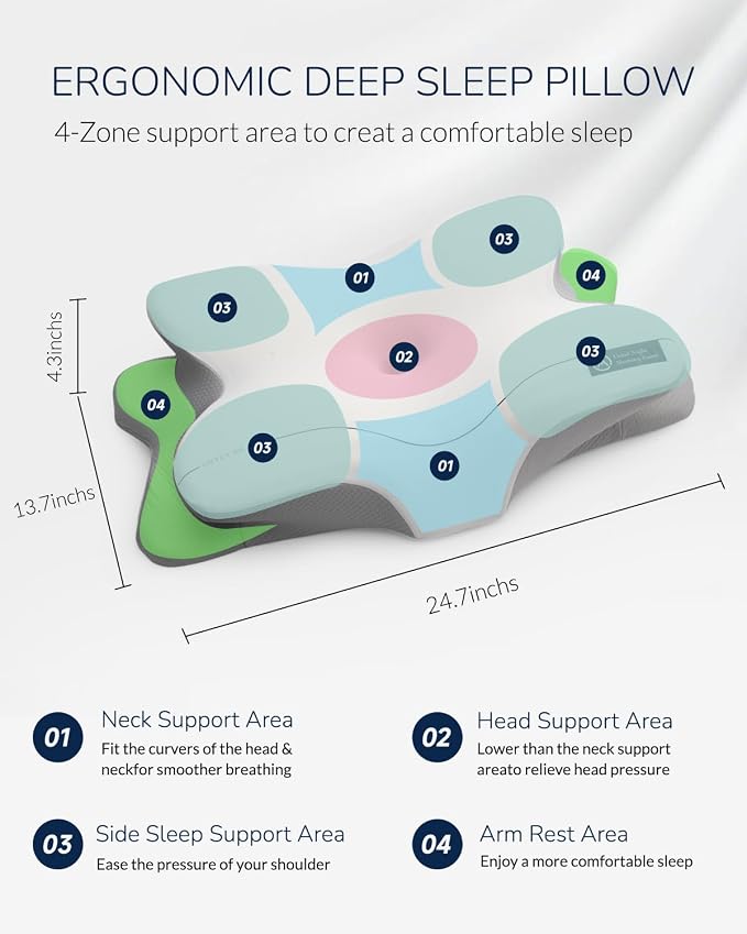 Cervical Neck Pillow for Side & Back Sleepers, Ergonomic Memory Foam Pillow for - Image 2