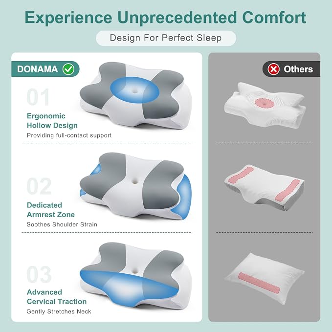 DONAMA Cervical Neck Pillow- Ergonomic Pillows - Image 3