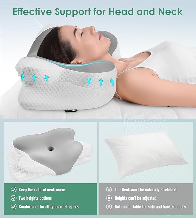 DONAMA Cervical Pillow for Sleeping, Contour Memory Foam Pillow for Neck and - Image 5